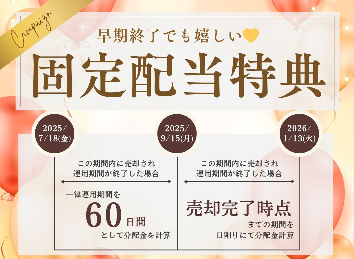 固定配当