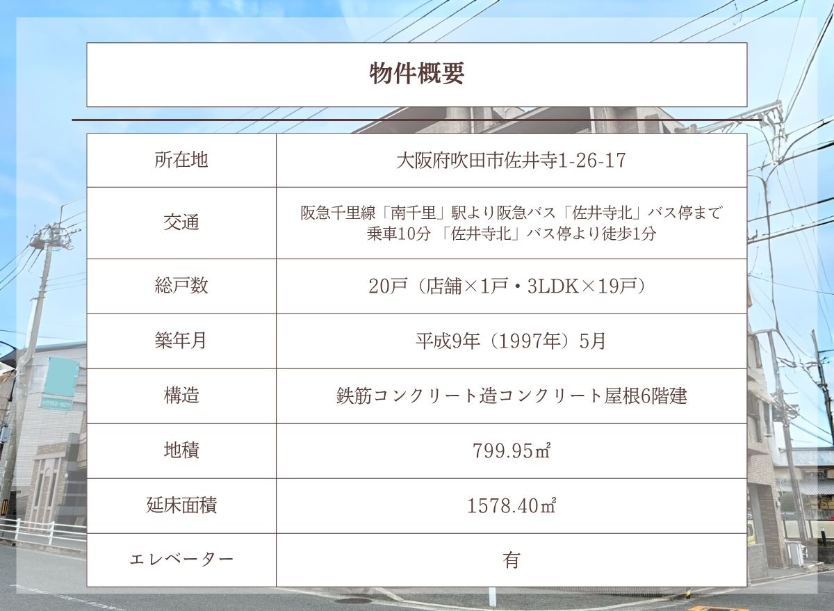 物件②