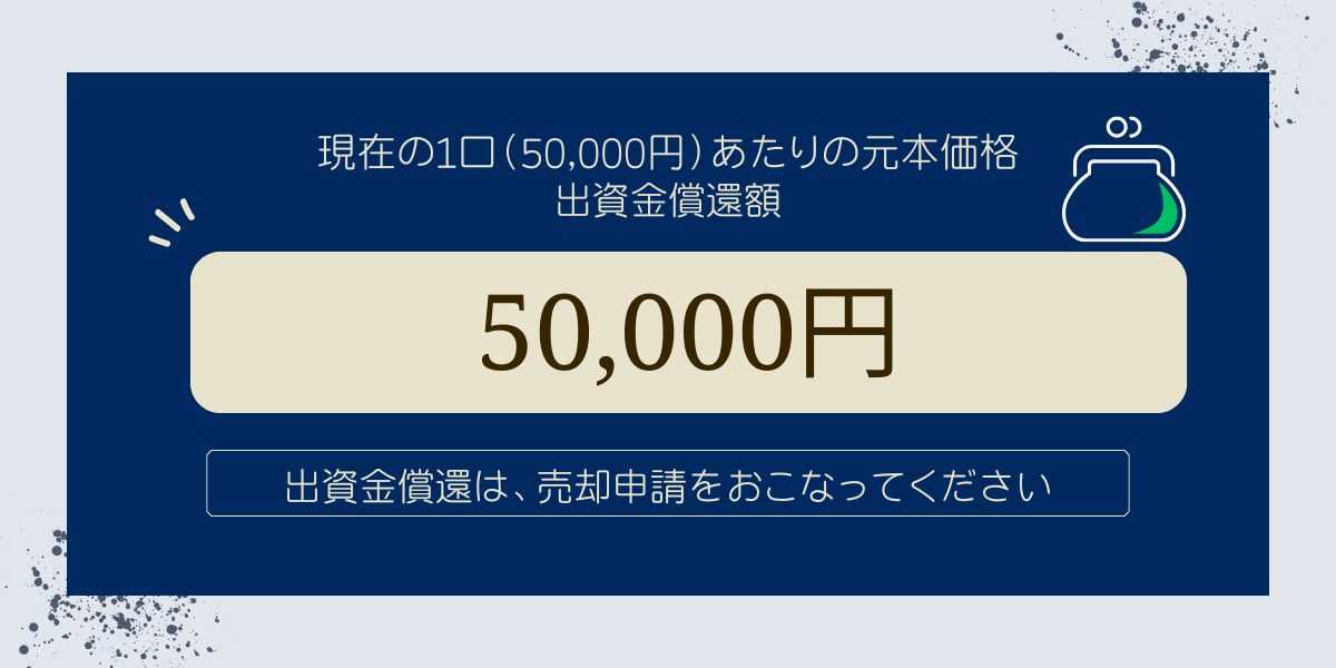 【SOLS WALLET】出入れ自由形式不動産クラウドファンディング