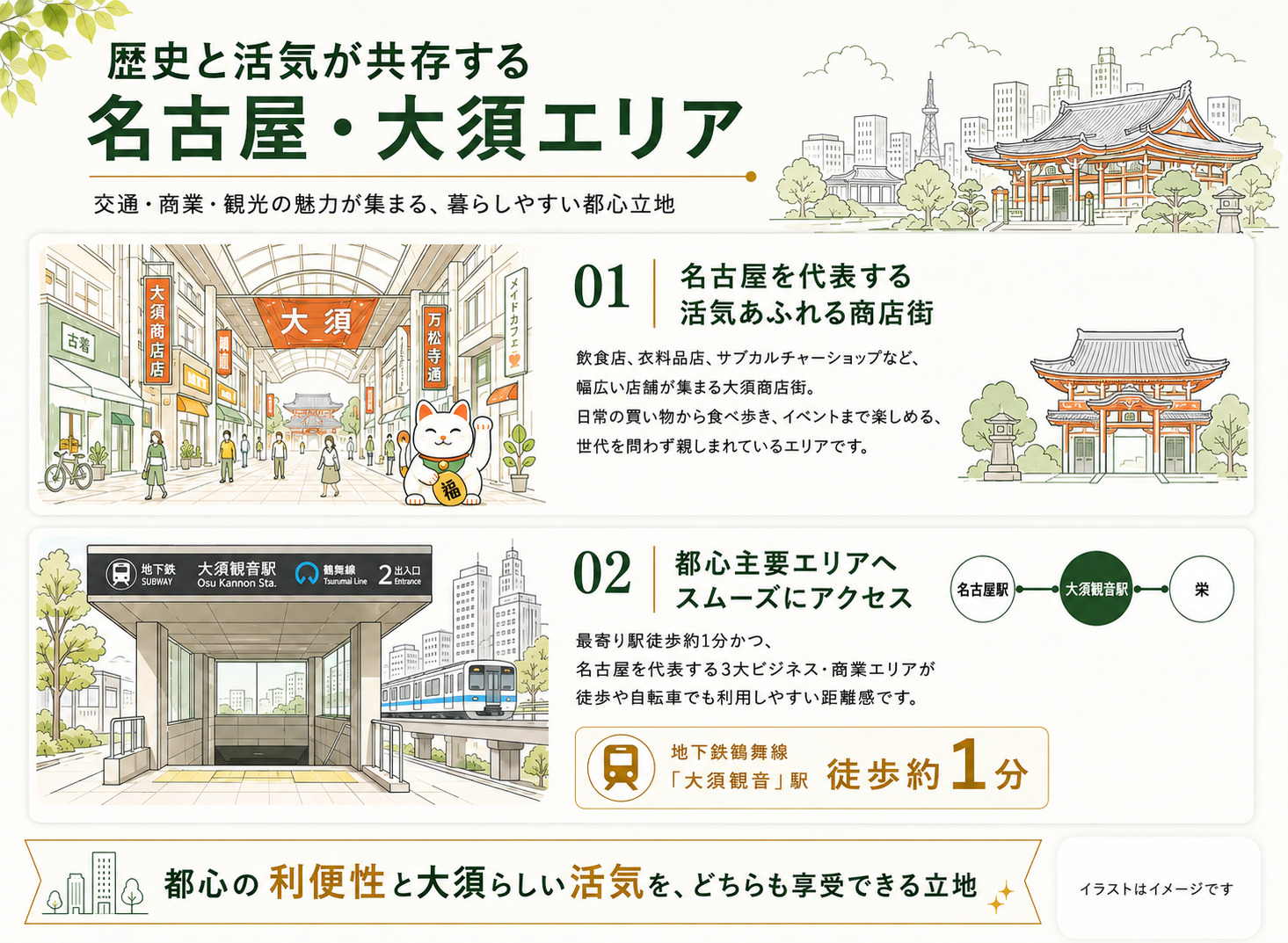 エリア情報②