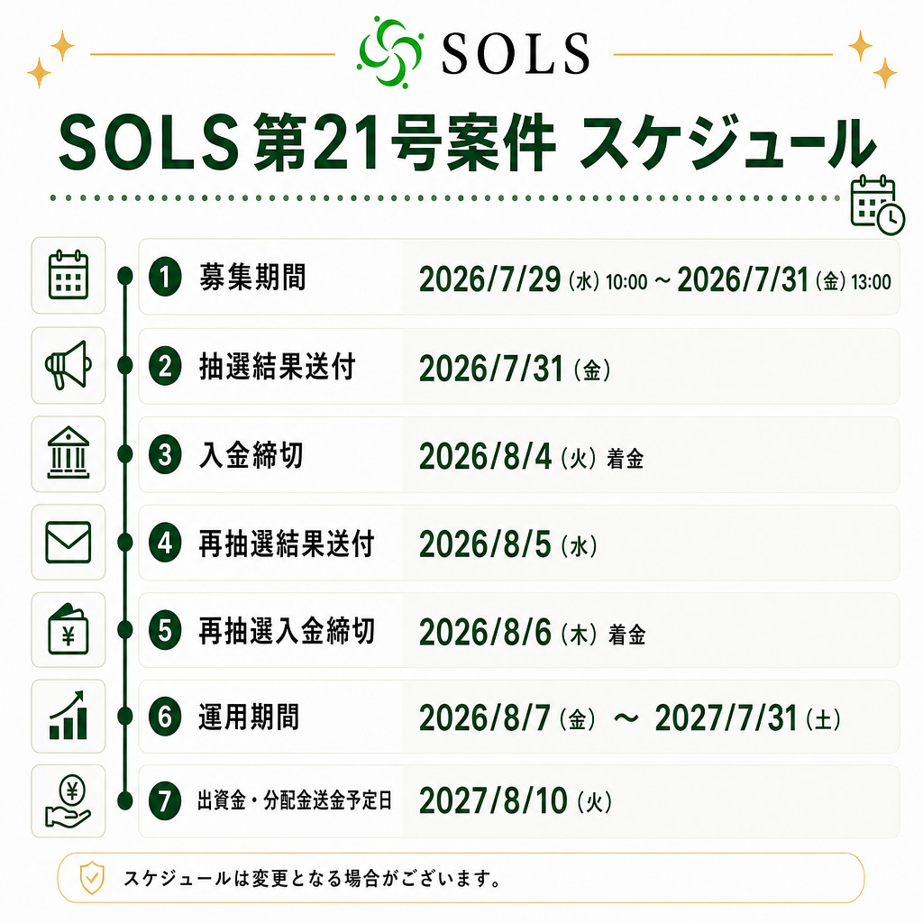 スケジュール