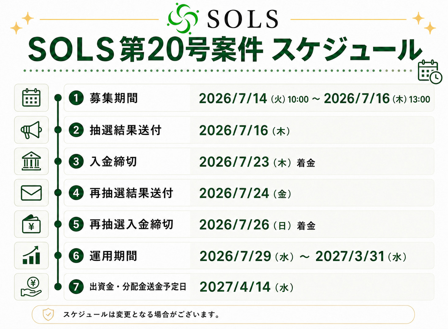 スケジュール