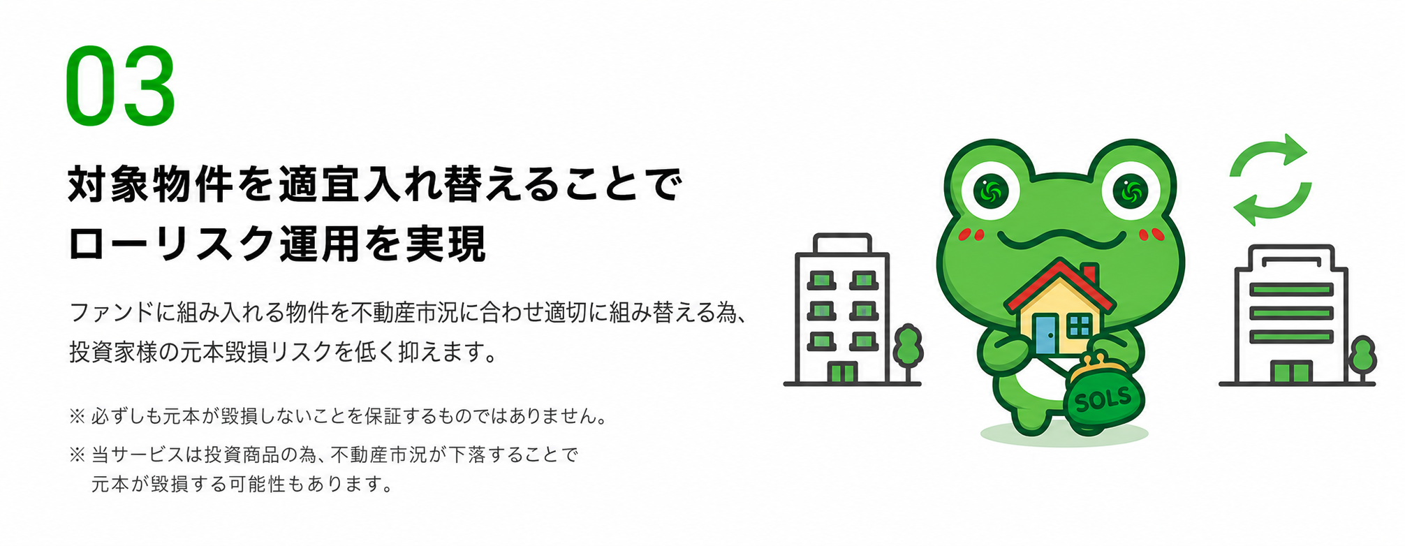 質問3