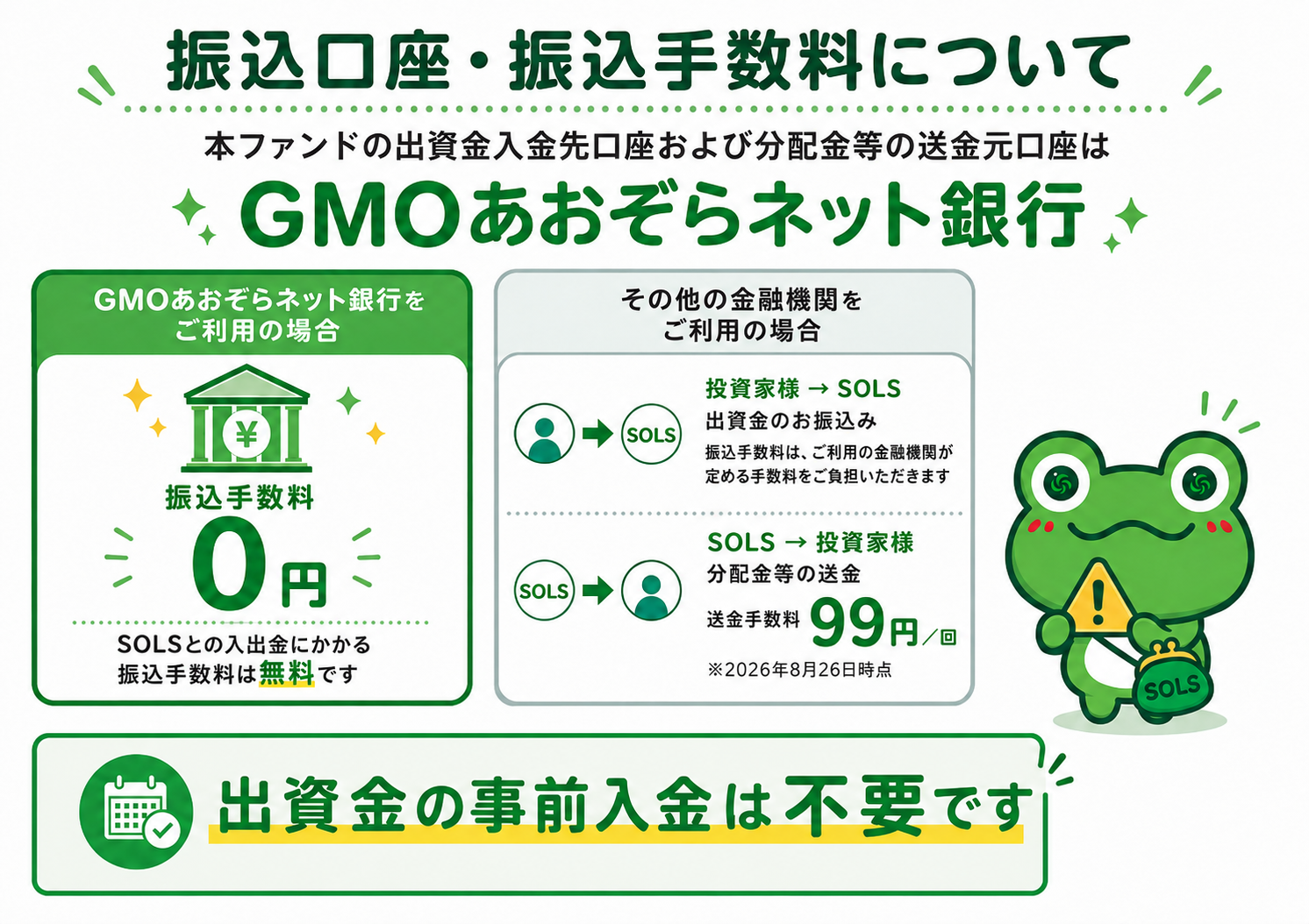 振込手数料について