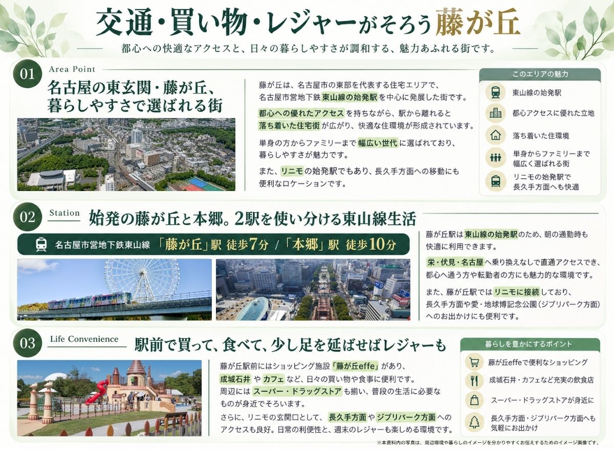 エリア情報