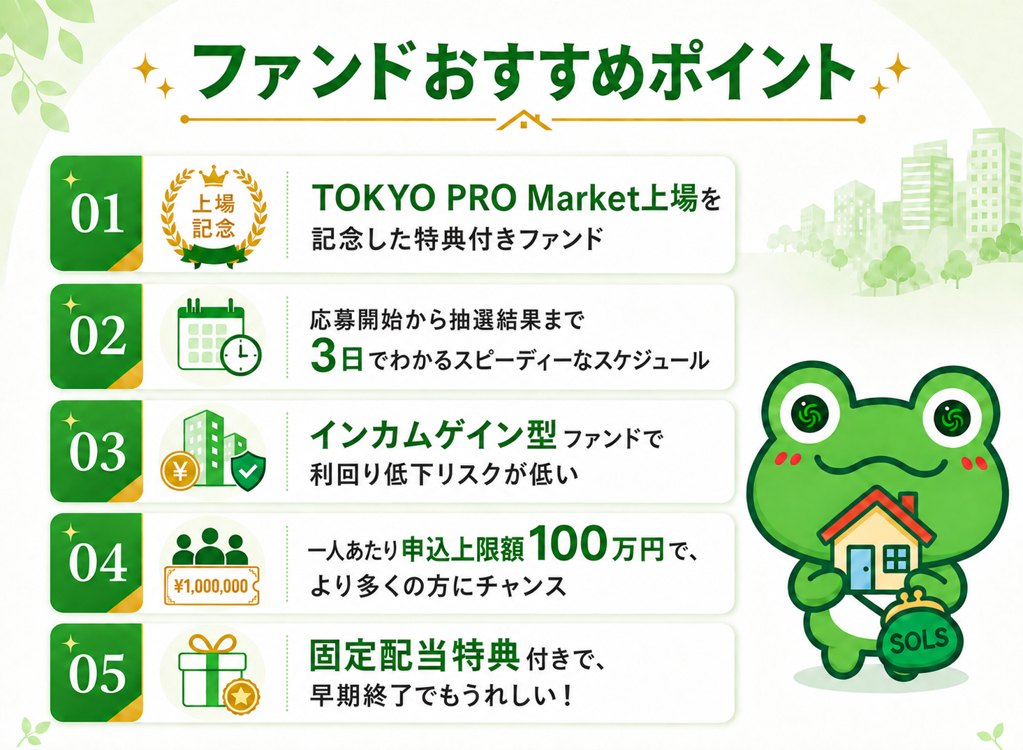 ファンドおすすめポイント